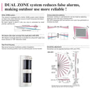 Takex MS-12FE Dual-Zone 12m X 180 Degrees