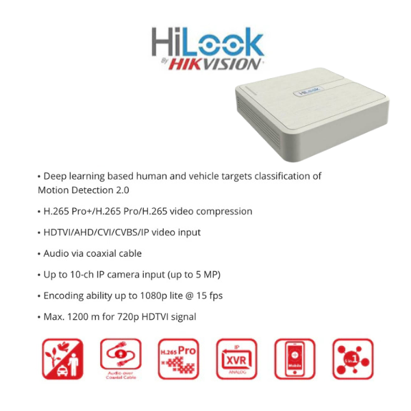 HiLook by HikVision 16 Ch Turbo HD Kit - DVR - 16 x Vari Focul HD1080P Camera - 40M Night vision - 1TB HD - 200m Cable